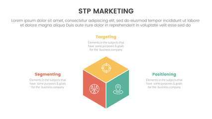stp marketing strategy model for segmentation customer infographic with 3d box shape center 3 points for slide presentation