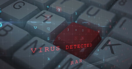 Image of cyber attack warning text over computer keyboard with red key on grey background