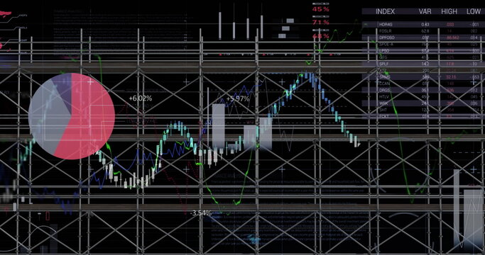 Image of financial data processing over scaffolding