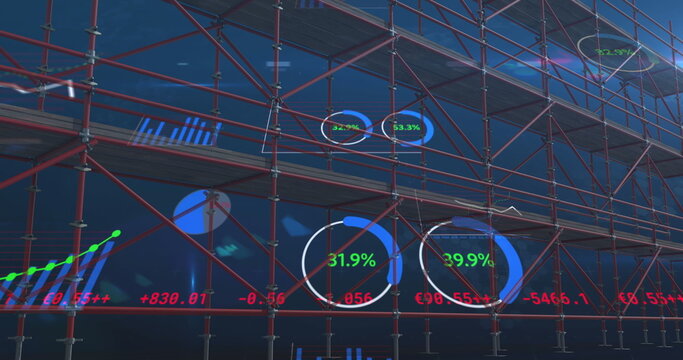 Image of financial data processing over scaffolding
