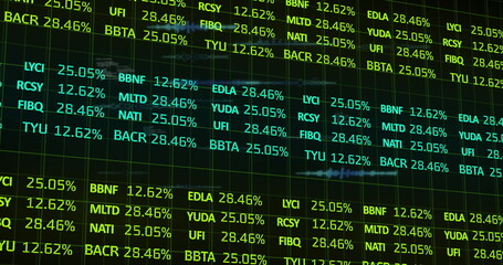 Image financial stock financial data processing