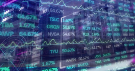 Image of graphs with financial data processing on digital interface against buildings