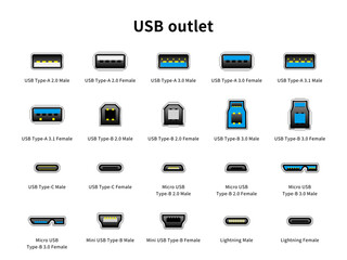 USBの差込口