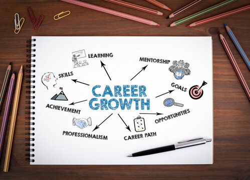 Career Growth Concept. Notebooks, pen and colored pencils on a wooden table