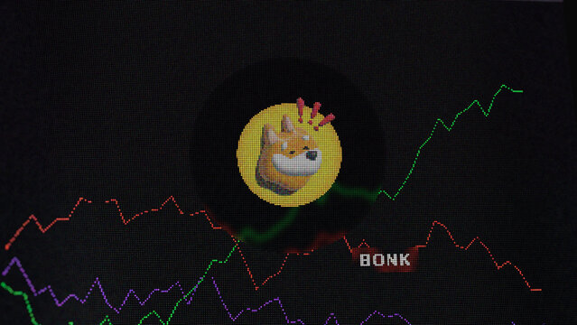 March 2014, the logo of Bonk coin on a crypto exchange charts screen. The meme coin on Solana chain.