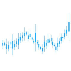 Forex Trading Market Charts