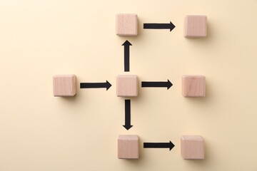 Business process organization and optimization. Scheme with wooden figures and arrows on beige background, top view