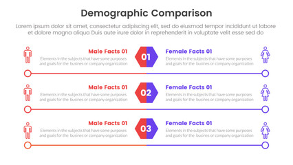 demographic man vs woman comparison concept for infographic template banner with hexagon and circle long outline with two point list information - obrazy, fototapety, plakaty
