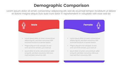 demographic man vs woman comparison concept for infographic template banner with wave swirl curve table box with two point list information - obrazy, fototapety, plakaty