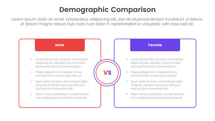 Fototapeta premium demographic man vs woman comparison concept for infographic template banner with box opposite outline with header with two point list information