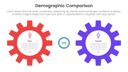 demographic man vs woman comparison concept for infographic template banner with big gear container text with two point list information