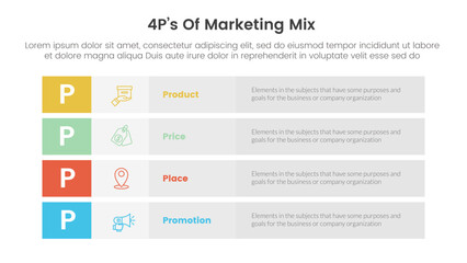 marketing mix 4ps strategy infographic with long box rectangle box stack with 4 points for slide presentation