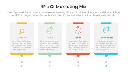marketing mix 4ps strategy infographic with timeline style with dot point stop with 4 points for slide presentation - obrazy, fototapety, plakaty