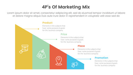 marketing mix 4ps strategy infographic with triangle shape divided sledge with 4 points for slide presentation