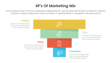 marketing mix 4ps strategy infographic with pyramid shape reverse inverted with 4 points for slide presentation