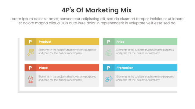 marketing mix 4ps strategy infographic with rectangle box table header matrix structure with 4 points for slide presentation