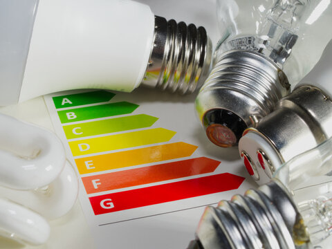 Closeup of a range of light bulbs next to an electrical energy usage bar chart, with an efficiency scale ranging from letters A to G, green to red. Concept of rating electricity use for lighting.