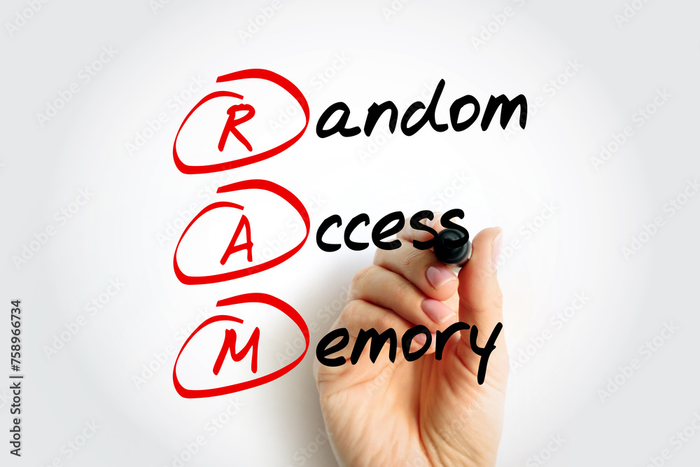 Poster ram random access memory - form of computer memory that can be read and changed in any order, acrony