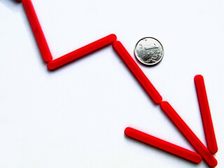 Chart with a red arrow of the fall of the Russian ruble
