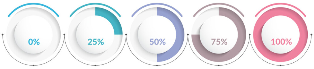 Infographic template with five round progress indicators