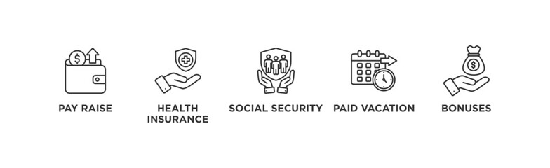 Employee benefits banner web icon vector illustration concept with icon of pay raise, health insurance, social security, paid vacation and bonuses	