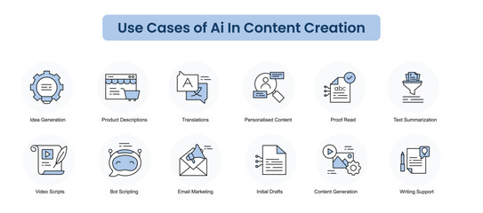 AI Powered Content Creation Icons. The Future of Content: AI Use Case Icons. Editbale Stroke and Colors. Unlocking Content Creation with AI.