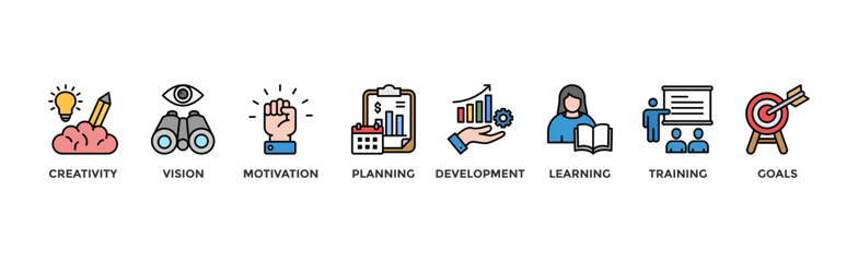 Personal growth banner web icon vector illustration concept with an icon of creativity, vision, motivation, planning, development, learning, training, and goals	