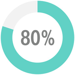 Colourful circle percentage diagrams 80%, simple indicator infographic flat design vector illustration loading data interface elements app button ui ux web isolated on white background