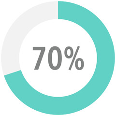 Colourful circle percentage diagrams 70%, simple indicator infographic flat design vector illustration loading data interface elements app button ui ux web isolated on white background
