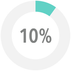 Colourful circle percentage diagrams 10%, simple indicator infographic flat design vector illustration loading data interface elements app button ui ux web isolated on white background