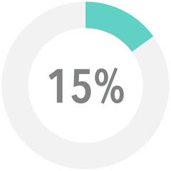 Colourful circle percentage diagrams 15%, simple indicator infographic flat design vector illustration loading data interface elements app button ui ux web isolated on white background