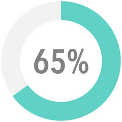 Colourful circle percentage diagrams 65%, simple indicator infographic flat design vector illustration loading data interface elements app button ui ux web isolated on white background