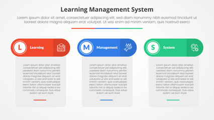 LMS learning management system infographic concept for slide presentation with table box and round header with 3 point list with flat style