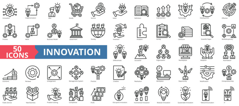 Innovation icon collection set. Containing implementation, idea, goods, service, value, definition, improvement icon. Simple line vector