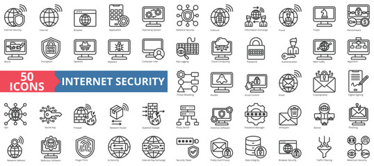 Internet security icon collection set. Containing internet, browser, application, operating system, network security, insecure, information exchange icon. Simple line vector - obrazy, fototapety, plakaty