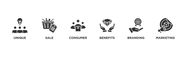 USP banner web icon vector illustration concept for unique sale proportion with icon of unique, sale, consumer, benefits, branding, and marketing