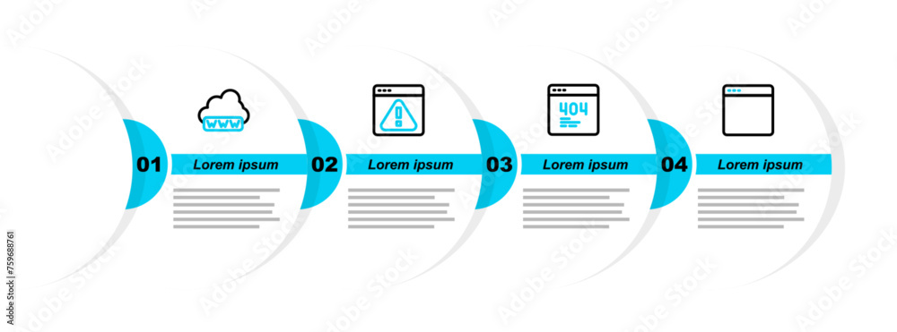 Poster set line browser window, page with a 404 error, exclamation mark and web development icon. vector