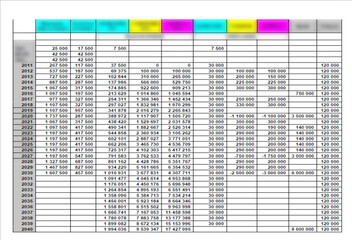 Modern table layout template with highlighted row. Flat design, easy to use for your website or presentation.