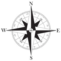 compass on a white background - obrazy, fototapety, plakaty