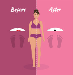 Fat and thin woman weight loss concept. Diet and fitness. Before and after body shape girl measuring her slim waist.