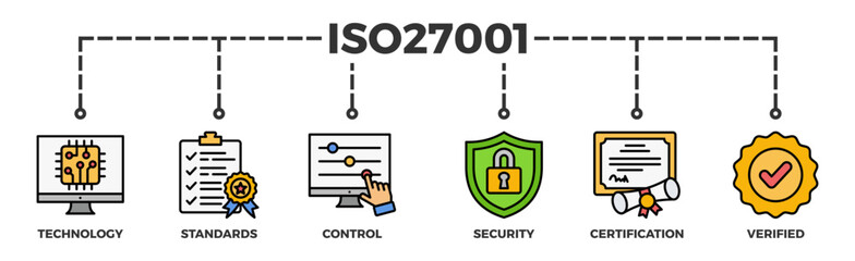 ISO27001 banner web icon vector illustration concept for information security management system (ISMS) with an icon of technology, standards, control, security, certification, and verified