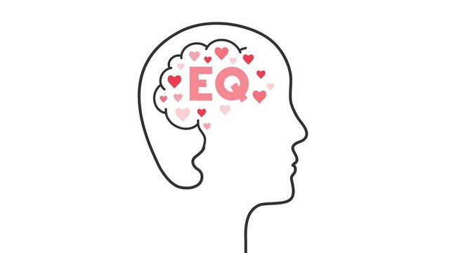 Animated drawing of head, face and brain silhouette filling up with heart shapes as human mind, emotional intelligence and EQ concept
