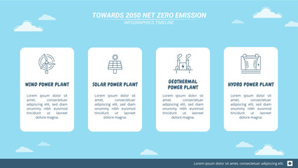 Renewable Energy Infographic 4 Options and Editable Text on a 16:9 Layout. Solar, Wind, Hydro, and Geothermal Powerplant.