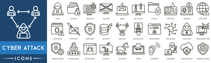 Cyber Attack icon set. Hacking, Data Breach, Malware Attack, Ransomware and Phishing icon vector.