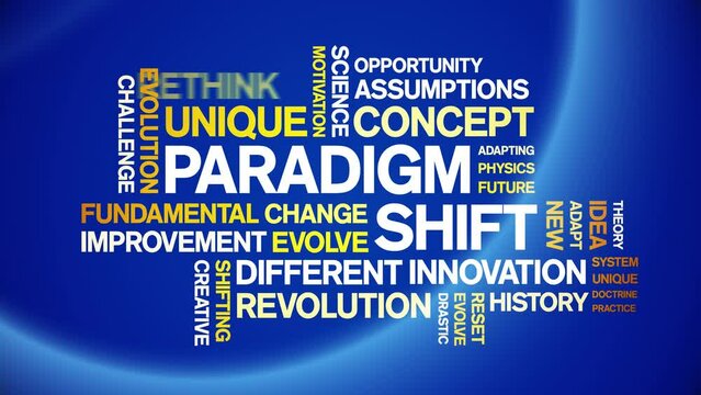 Paradigm Shift animated tag word cloud;text design animation kinetic typography seamless loop.