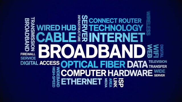 Broadband animated tag word cloud;text design animation kinetic typography seamless loop.