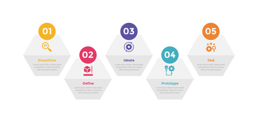 addie learning development model infographics template diagram with hexagon up and down horizontal line with 5 point step design for slide presentation