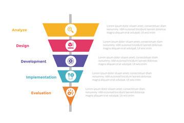 addie learning development model infographics template diagram with sharp narrow funnel with circle badge center with 5 point step design for slide presentation