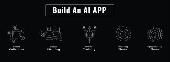Optimize Your AI App Workflow. Efficient AI App Development Icons. Model Training, Data Collection, Data Cleaning, and Beyond. Editable Stroke and Colors.