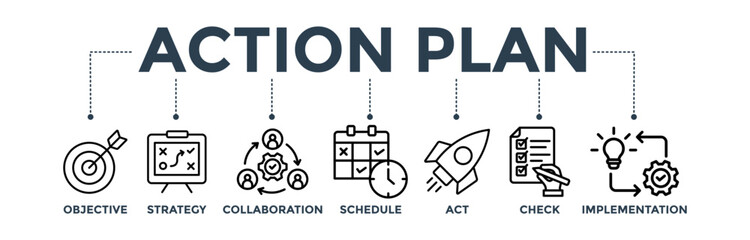 Action plan concept with icon of objective, strategy, collaboration, schedule, act, launch, check, and implementation